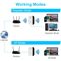 Miniatyrbilde 7 av 8: WiFi-forsterker WiFi-repeater rekkeviddeutvider