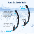 Miniatyrbilde 8 av 8: Scuba Snorkeling Set, Panoramic View Anti-Fog Dykkermaske,