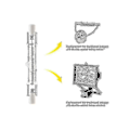 Miniatyrbillede 3 af 5: 5 stk. R7s 118mm 300w 230v, r7s halogen lineær pære, dæmpbar halogenlampe til byggeplads