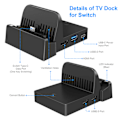 Miniatyrbilde 4 av 5: IC Dockingstasjon for Switch Ladestasjon 4K HDMI TV Adapter 48*36*21mm