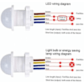 Pikkukuva 3 / 4: LED-valonkytkin Infrapuna liiketunnistin kytkin,