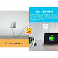Pikkukuva 2 / 4: Pistorasiat USB-portilla (maks. Upotettava seinäpistorasia USB-liitännällä Valkoinen System 55 Kiiltävä valkoinen, DEBUNS:ilta