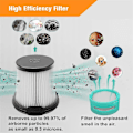 Miniatyrbillede 4 af 5: IW3511 Filter Udskiftningskit til IW3511 Detect Pro Ledningsfri Støvsuger, til IW3511 Støvsuger Filter Kit