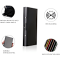 Pikkukuva 4 / 7: Luottokorttilompakko, RFID-kortinhaltijan suojalompakko, RFID-esto varkaat 2st black