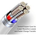 Miniatyrbillede 3 af 5: Usb C til Lightning-kabel 2m, 2-pak Iphone-opladerkabel 2m til Apple Usb C-oplader