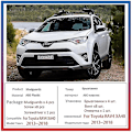 Pikkukuva 2 / 5: 4 kpl auton lokasuojat Toyota RAV4 2014 lisävarusteet XA40 40 2013~2018 auton lokasuojat roiskeet suoja etu- ja takalokasuojat lisävarusteet Yalo