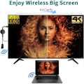 Pikkukuva 2 / 5: IC Langaton HDMI Dongle 4K HDR, WiFi HDMI Dongle Suoratoisto varten
