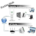 Miniatyrbilde 4 av 5: Wifi Blast trådløs repeater Wifi trådløs repeater Wi-fi rekkeviddeforlenger 300mbps 2.4ghz Wifiblast forsterker Wifi-forsterkere