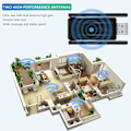 Miniatyrbild 7 av 8: Trådlös USB 3.0 WiFi-adapter, Dual-Band 5GHz och 2GHz för stationär PC, Universell kompatibilitet, Långdistansadapter, Justerbar Multi-Directional