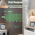 Miniatyrbild 4 av 7: Digital Hygrometer, Inomhustermometer med användarvänlig Emoji-display och sensorer av industriell kvalitet, idealisk för vardagsrum, sovrum, kök,