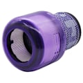 Miniatyrbillede 2 af 4: Reservefilter til Dyson V11 - 2-pakning Blå