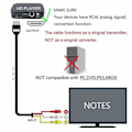 Pikkukuva 3 / 3: HDMI-RCA-kaapeli HDMI-uros 3 RCA AV -kaapeliadapterin lähetin HDTV DVD HD 1080P:lle