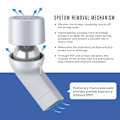 Miniatyrbild 2 av 5: Lungexpansion mucus Relief Device - Trusted Opep Therapy - Hjälper öppna luftvägar
