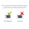 Miniatyrbild 4 av 5: Thunderbolt 3 USB 3.1 till Thunderbolt 2 Adapterkabel för Windows Hot Saling I2P9