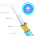 Miniatyrbilde 4 av 5: 1M (3Ft) OM3 LC til LC Fiber Patchkabler, Valgfritt