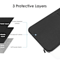 Miniatyrbilde 3 av 5: Laptopveske 15\" Enkel Bærbar Canvasveske Svart