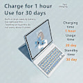 Miniatyrbillede 3 af 4: Etui Med Tastatur Til Ipad Mini 1/2/3 7,9 Tommer Black