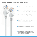 Miniatyrbilde 5 av 5: Utendørs Ethernet-kabel, Cat5 utendørs Ethernet-kabel, 10 m, lysegrå