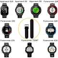 Miniatyrbillede 4 af 5: Reservedele Smart Wrist Watch Tilbehør Rem Strop til Garmin Forerunner 220/230/235/620/630/735XT/235Lite
