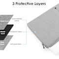 Miniatyrbilde 3 av 5: Laptopveske 15\" Enkel Laptop Canvasveske Grå
