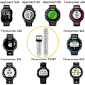 Pikkukuva 4 / 5: Vaihdettava älykellon rannekkeen hihna Garmin Forerunner 220/230/235/620/630/735XT/235Lite - Teal/Musta