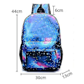 Miniatyrbillede 2 af 3: Roblox Rygsæk Roblox Custom Skole Rygsæk Unisex Lightning Black
