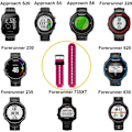 Miniatyrbilde 3 av 5: Reservedel Smart Wrist Watch Tilbehør Rem Stropp for Garmin Forerunner 220/230/235/620/630/735XT/235Lite