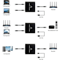 Pikkukuva 5 / 5: Ethernet-jakaja 1-2, 1000Mbps RJ45 -verkkokytkin 1,5 jalan Cat8-kaapelilla ja USB-virtalähteellä, tukee kahta laitetta Cat5/6/7/8