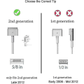 Miniatyrbild 5 av 5: 60w Magsafe 2 Adapter För , Ac 60w T-tip Charr