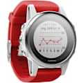 Miniatyrbillede 2 af 5: Udskiftningsrem til Fenix ​​5s Plus/fenix 6s Pro/fenix 7s/d2 Delta S Smartwatch (sølvspænde-mørkeblå) Red