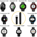 Miniatyrbilde 3 av 5: Reservedel Smart Wrist Watch Tilbehør Rem Stropp for Garmin Forerunner 220/230/235/620/630/735XT/235Lite