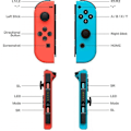 Miniatyrbilde 3 av 5: NS Switch håndtak Joycon trådløs Bluetooth spillhåndtak NS venstre og høyre håndtak fjernvekkelse med