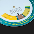 Miniatyrbild 5 av 7: Portabel Hjulräknare med 150mm Diameter BMI Kroppsmasseindex Mätning