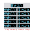 Miniatyrbild 7 av 10: 18650 LCD-skärm Batterikapacitet Testare Modul - Digital Checkered Lastanalysator
