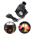 Miniatyrbild 2 av 8: Högpresterande USB-driven 75x75x30mm Ultraljudsfläkt BBQ-fläkt