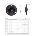 Miniatyrbild 5 av 11: 66mm 6Ohm 30W Full Range Högtalare Runda Högtalare 2 tum Dynamiska Spolar