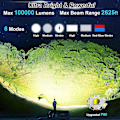 Miniatyrbillede 5 af 5: Genopladelig Spotlight, 100000 Lumens Led Spotlys Håndholdt Lommelygte Super Udendørs Solar Spotli (bedst)