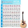 Guitarakkorder Plakat - 1 Stykke - Belagt Papir - 56 Farvekodede Akkorder - Begynderguide