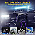Miniatyrbillede 2 af 5: Arbejdslys 48w Led Forlygte Flood Spot Lampe Vandtæt Til Off-road Lastbil Båd Blue