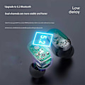 Miniatyrbillede 4 af 4: Ear Buds 2024 Edition, Echolabs Audio Earbuds 2024 Edition, Echo Labs Audio Earbuds, Echo Labs Audio Earbuds 2024, Trådløse Bluetoot Ear Buds