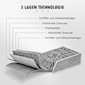 Miniatyrbilde 4 av 5: 2024, Pakke med 2 aktivert kullfiltre for Bora Pure/X Pure/S Pure ventilatorhette, PUAKF filtertilbehør