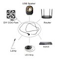 Miniatyrbilde 2 av 5: USB C Pigtail 2-pin Strømkabel Bare Ledning 22AWG Støtter 5V 3A Lading 25cm Elbow