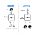 Miniatyrbild 3 av 5: 2 Port Gigabit Nätverk Switch RJ45 Switch Nätverk Splitter Kabel Förlängare 2 Vägs Extern Nätverk Sw