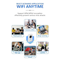 Miniatyrbild 5 av 5: LTE 4G 5G Modem Router, 300 Mbps Hotspot Upp till 10 Enheter, SIM-kortplats