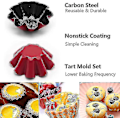 Miniatyrbild 3 av 5: 10-pack Tartformar, Mini Muffinsformar i Kolstål