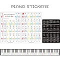 Miniatyrbillede 4 af 5: Imelod Klistermærker til 49/61/76/88 Taster, Klaver og Keyboard Musikalsk