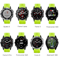Miniatyrbillede 3 af 5: Silikone urrem til Forerunner 945/935, Garmin Fenix 6/5 og Quatix 5