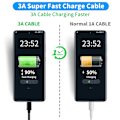 Miniatyrbild 5 av 5: USB C-kabel, USB C 3.1 Gen 2 till USB-kabel, Typ C 3A Snabb