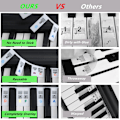 Miniatyrbillede 4 af 5: Klaver Keyboard Noter Guide til alle 88/61/54/49/37 tangenter