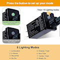 Miniatyrbillede 4 af 6: 70 LED Bat String Lights - 22,6ft Halloween String Lights, Vandtæt Stik i Lys til Udendørs, Indendørs Dekoration - Halloween Belysning til Have,